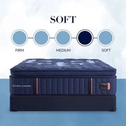 Queen Size EState Luxe 16 Inch Top-Of-The-Line Royal Mattress Brand New In The Packaging-get It Delivered Now For Only $30