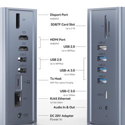 15 in 1 Laptop Docking Station Dual HDMI Dock DC002