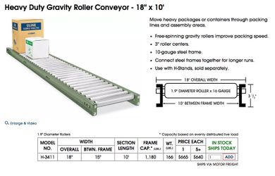 Heavy duty gravity roller conveyor