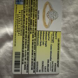 Kay’s Ring 