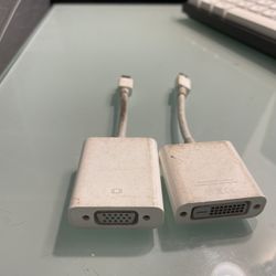 Apple Display Converter 
