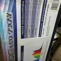 (20) ION 720 Watt LED lights 