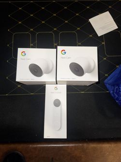 GOOGLE SURVEILLANCE ITEMS
