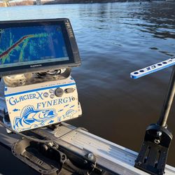 Fynergy Livescope Bundles
