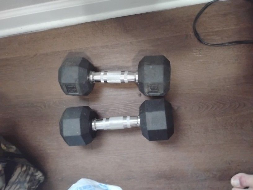 Weights