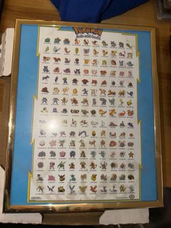 This is a vintage 1998/1999 Pokémon "Gotta Catch 'Em All!" Original 150/151 Characters Poster, manufactured by Scorpio Posters.