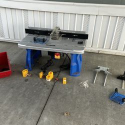 Kobalt Routing Table