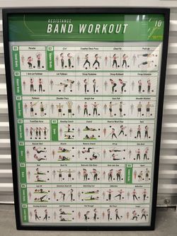 Gym Workout Posters With Frame