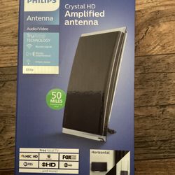 Amplified Antenna 