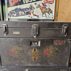 Kennedey Tool Box 