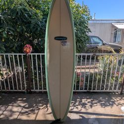 Surfboard