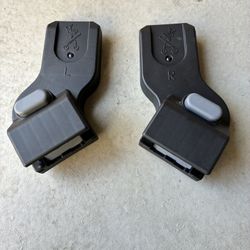Bob Gear Wayfinder Car Seat Adapter S1(contact info removed)