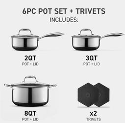 HexClad 6-piece pot set BRAND NEW