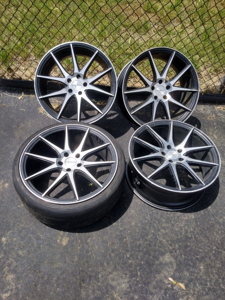 Rims