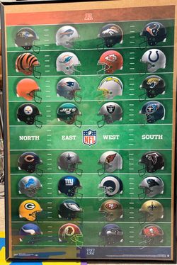 NFL helmets poster