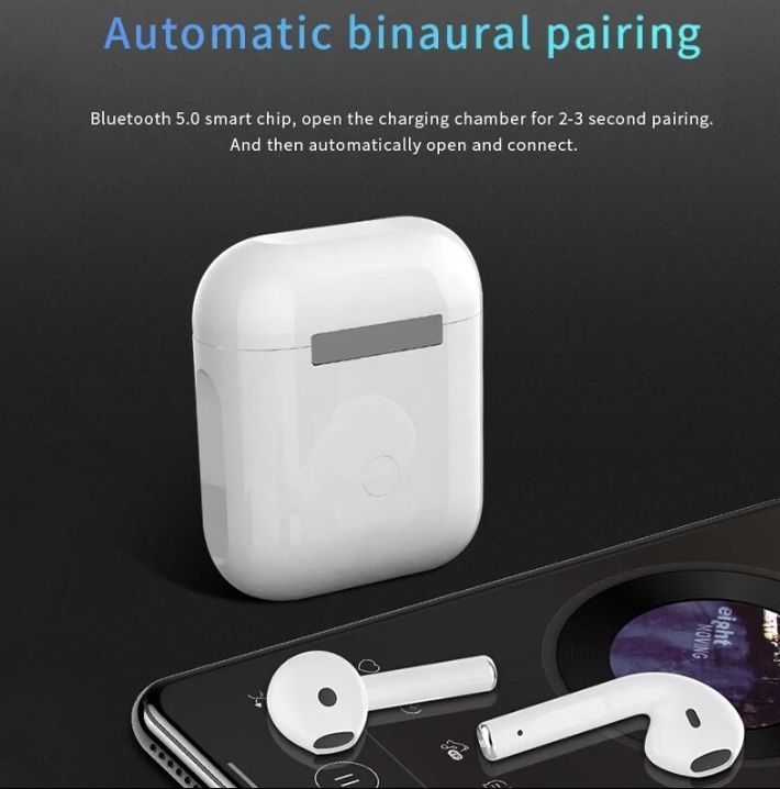New i12 TWS Wireless Headphone Bluetooth 5.0 Earphone Stereo Headsets Mini Earbud Sports Binaural Earphones with Mic for iPhone