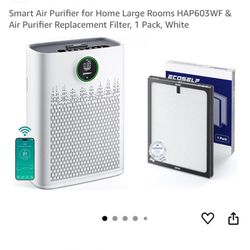 ECOSELF Smart Air Purifier for Home Large Rooms, with WiFi Control,built in dust sensor, True Hepa