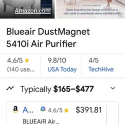 Blue Air Dust magnet Air purifier 