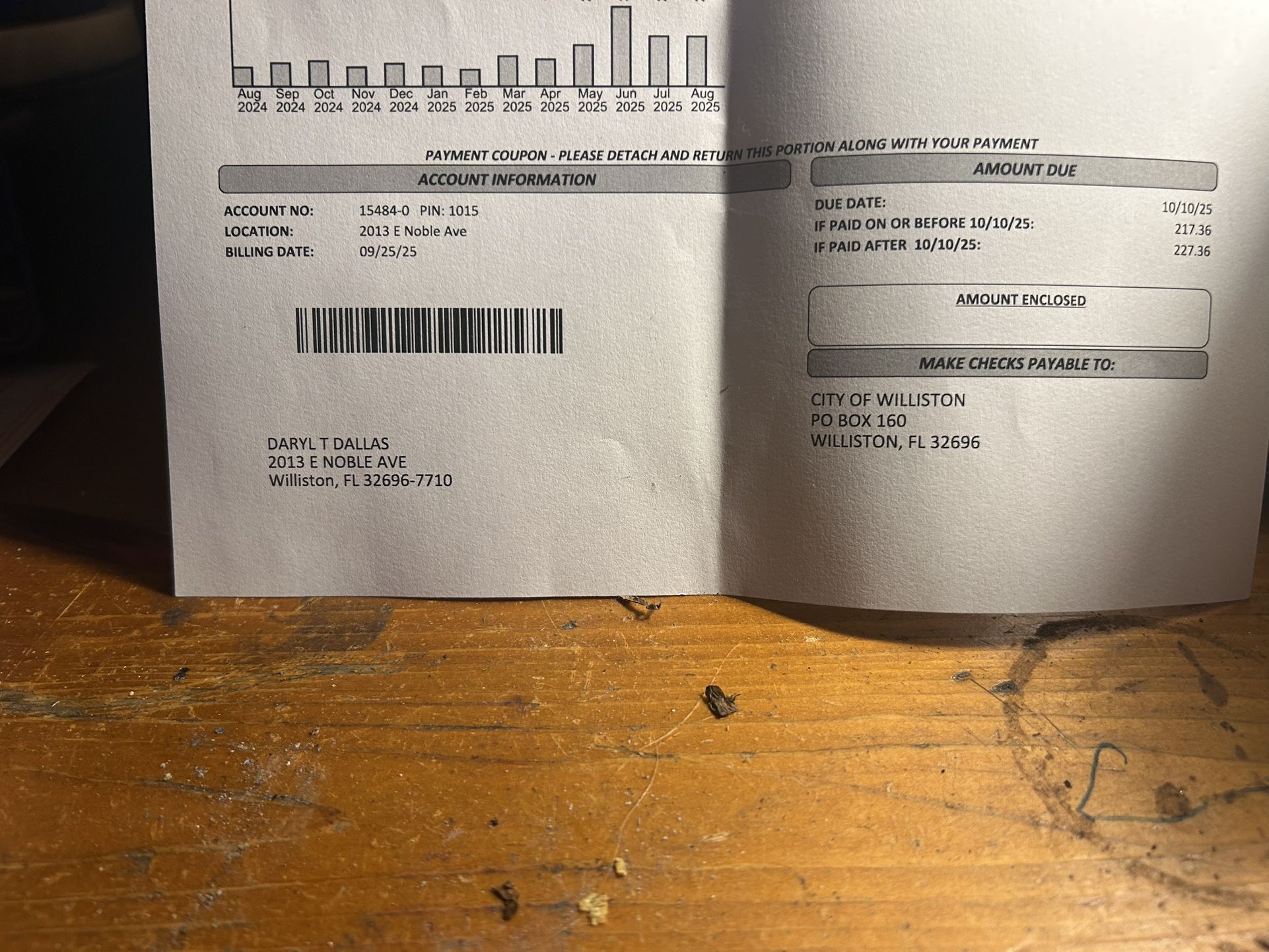 Sherman Williams All White Paint