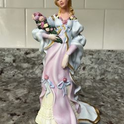 Disney Princess Beauty