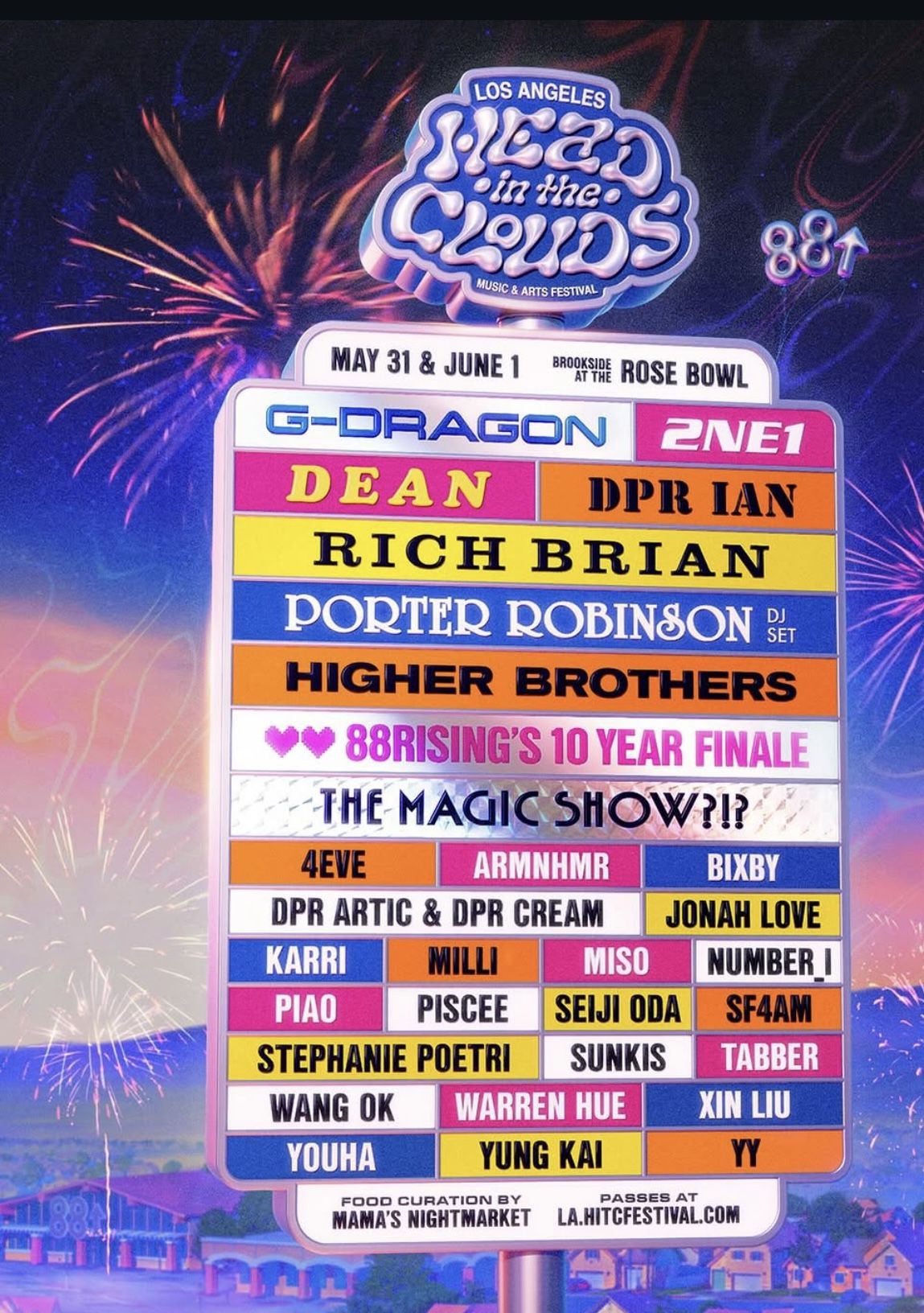Head in The clouds Tickets