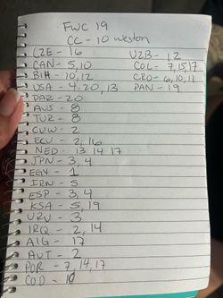 Necesito /looking panini fifa
