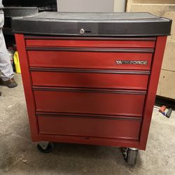 Task Force Tool Box