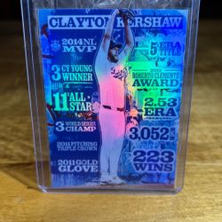 2026 Clayton Kershaw Stats Rainbow Foil 
