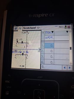 Ti-nspire cx Texas instruments scientific calculator