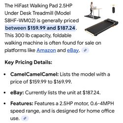 Hi fast Walking Treadmill  Model S8HF-WM02