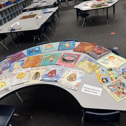 K-2 Read Aloud Books For Teachers (Social Emotional)