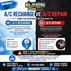 AC Diagnostics