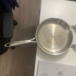 Zwillng 12 Inch Pan