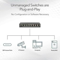 NETGEAR 8-Port Gigabit Ethernet Unmanaged PoE Switch 