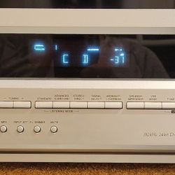 Pioneer VSX-D414

Audio Video Multi Channel Receiver