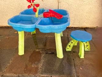 Water table