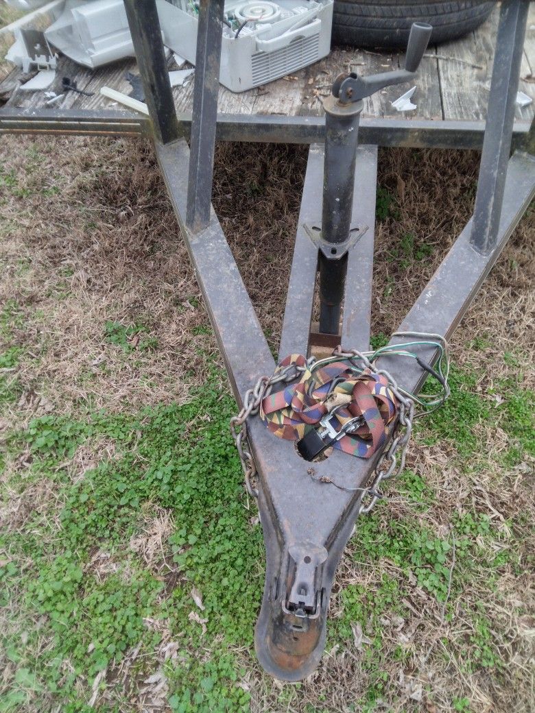 For Sell Or Partial Trade