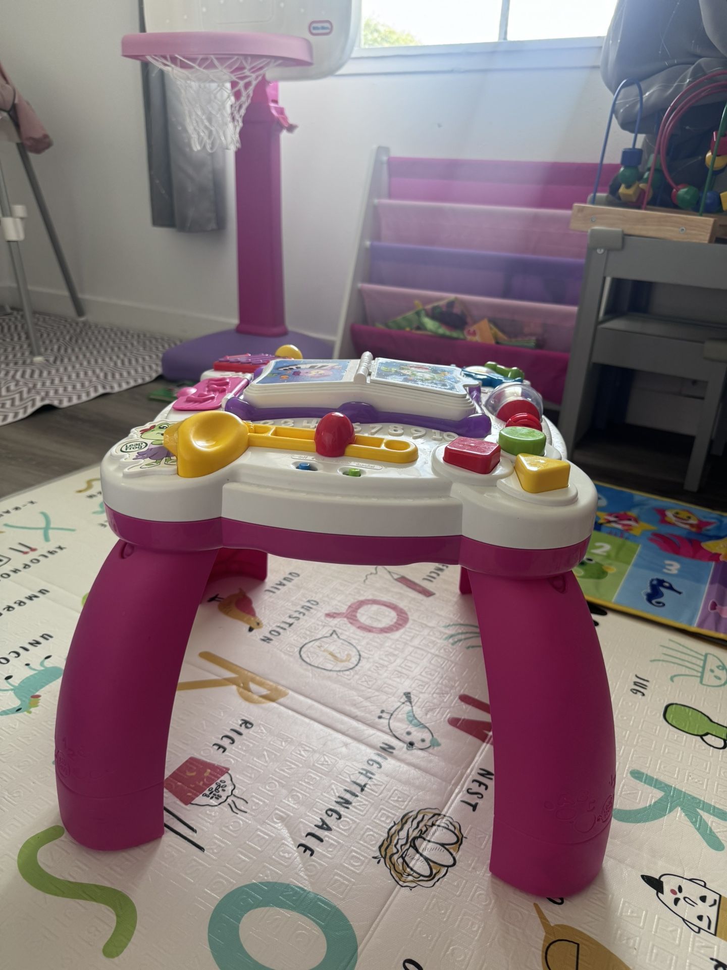 Learning Activity Table