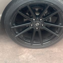 Rims 