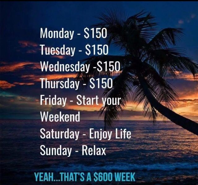 Make 40+ Weekly Income From Home