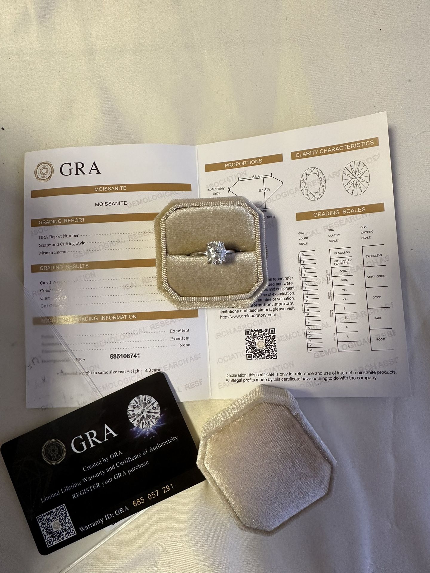 Diamond Quality Moissanite Ring Oval With Hidden Halo