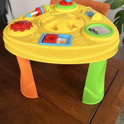 Learning Activity Table 12-18 Months 