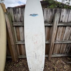 Surfboard 