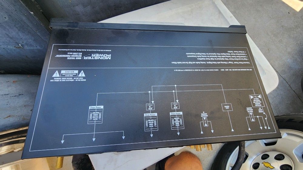Onkyo Av Reciver TX-SR602 Vintage Electronic , Marantz,pioneer,Kenwood Etc