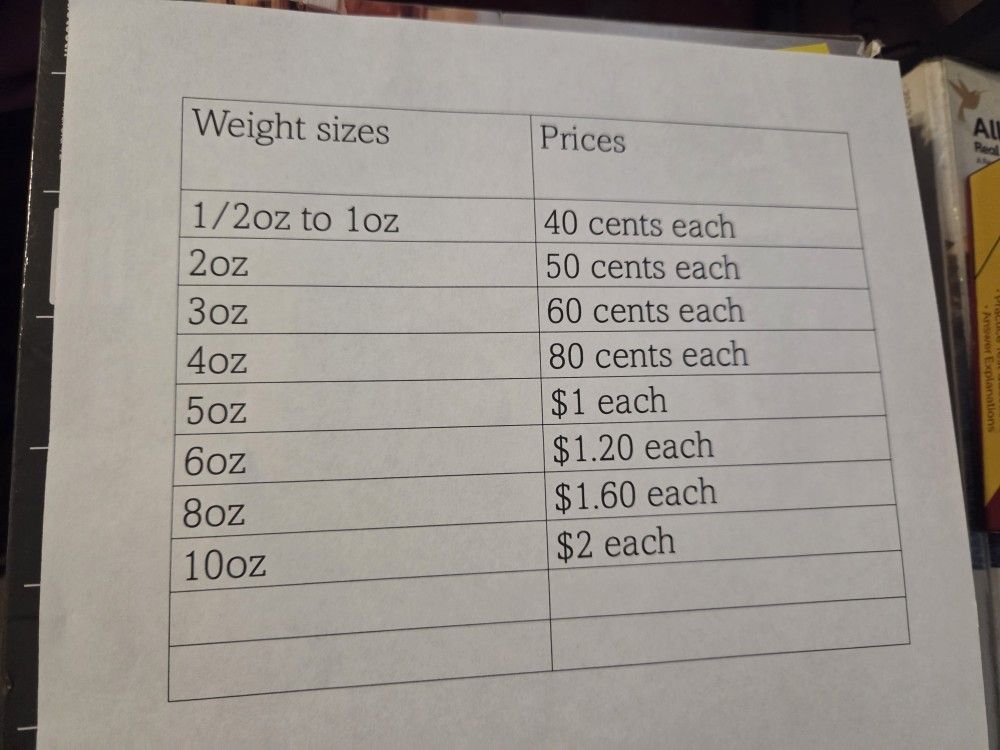 Fishing Weights 