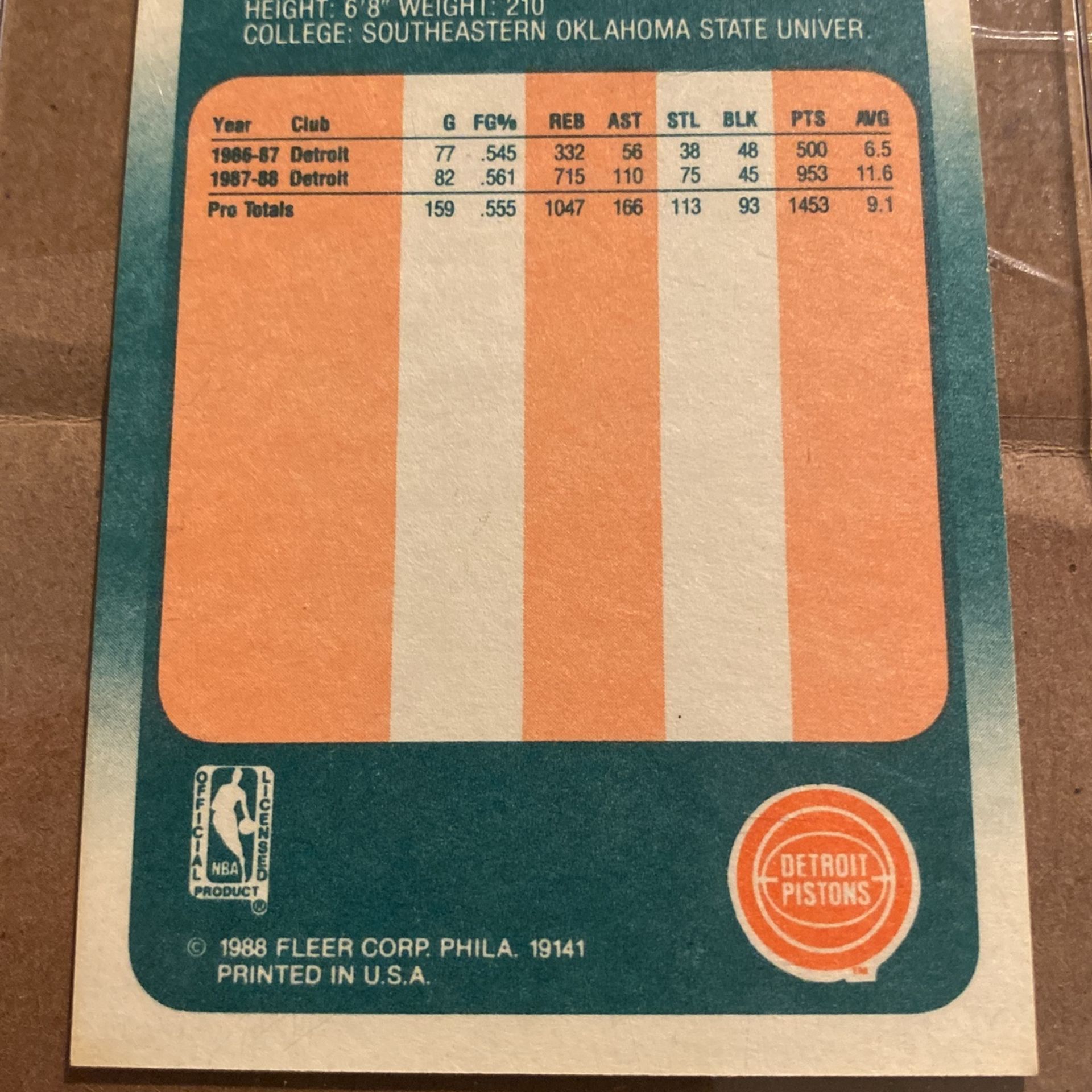 Dennis Rodman Rc Card