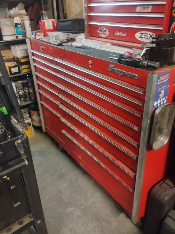 Snap On Tools Box