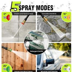 Electric Pressure Washer 5000PSI 4.0GPM Power Washers with M22-14mm Pressure Hose 33FT, Power Sprayers High Pressure with 1/4" QC Compatible Surface C