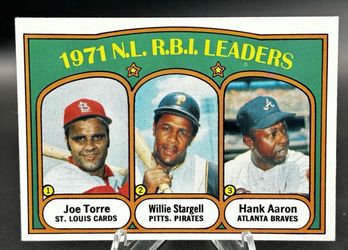 1972 Topps #87 NL RBI Leaders Hank Aaron, Willie Stargell,  Joe Torre (EX/NM)