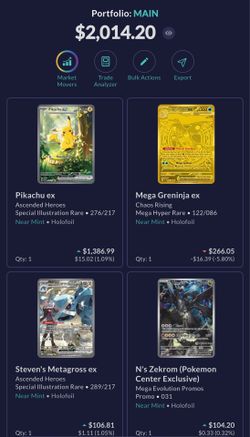 Pokemon collection